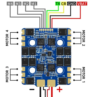 Blueson A1 8S 70A 4in1 ESC, Pre-Flashed for Drive and Weapon!