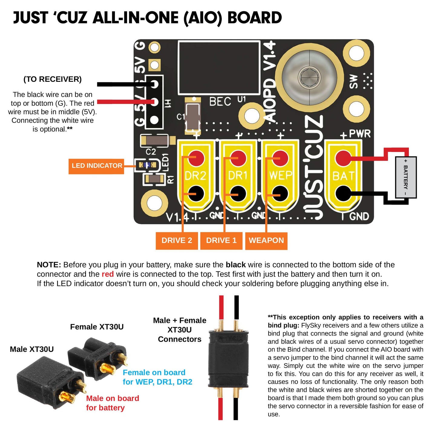 Just 'Cuz All-In-One PD Board V1.6